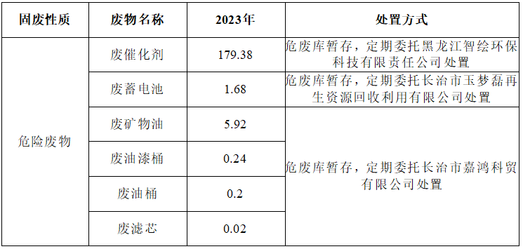 1723420547443562.png image.png